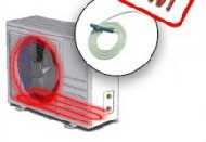 Slika proizvoda FR GORENJE grejac otapanja 431140