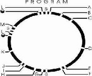 Slika proizvoda UNIV nalepnica za prerade PG-a