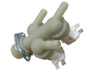 Slika proizvoda elektro ventil UNIV III trokraki