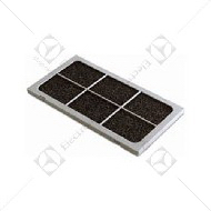 mka ELECTROLUX AEG ZANUSSI precistac vazduha karbon filter joniz