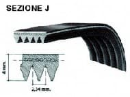 sus GORENJE kais uzduzno nazubljeni 1942 H8