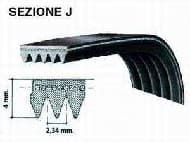 sus GORENJE 401 kais uzduzno nazubljeni 1780 J4