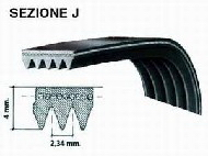 Slika proizvoda kais ELECTROLUX AEG ZANUSSI uzduzno nazubljeni 1195J6 1196J5 EL